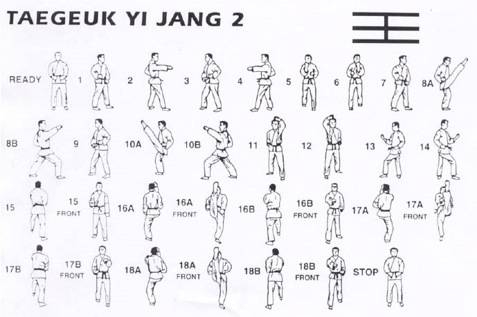 Taegeuk Yi Jang - Tae Kwon Do Form 2